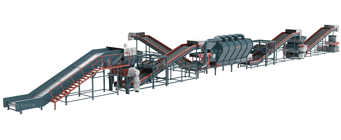 工业垃圾处理系统