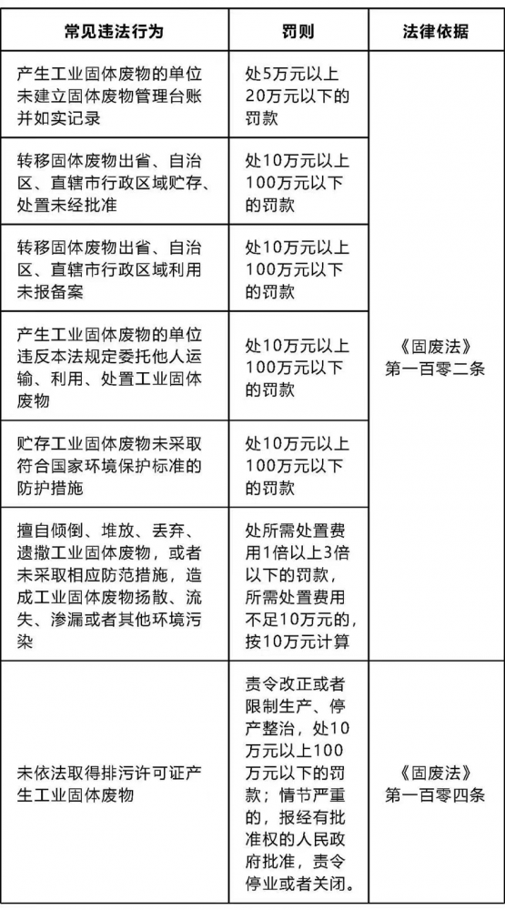 双轴剪切式破碎机
