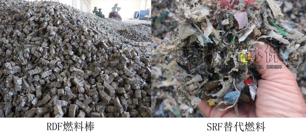 替代燃料（SRF/RDF）