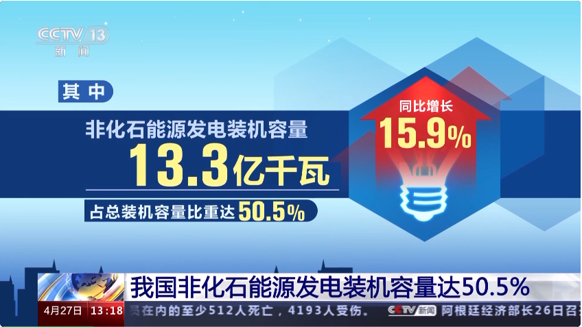 节能能源