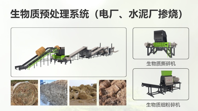 生物质预处理系统